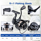 Fishing Rod and Reel Combo (1 Rod & 1 Reel Spinning Fishing Combo - Oxford Soft Case / 1.8M/6FT - A)