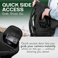 Jumper Compact Camera Backpack 2026 Edition (Triple Black / 23L)