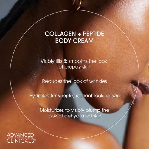Collagen Peptides Firming Body Lotion Face Cream + Collagen Body Oil Moisturizer 2PC Skin Care Set For Women & Men (Collagen Peptides Cream + Body Oil Set / 2 Piece Set)