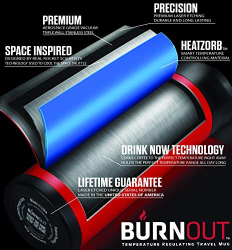 BURNOUT Temperature (Red)