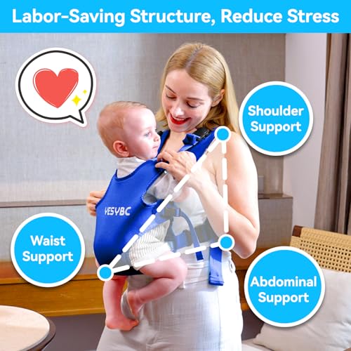 Baby Carrier Dual (Dark Blue)