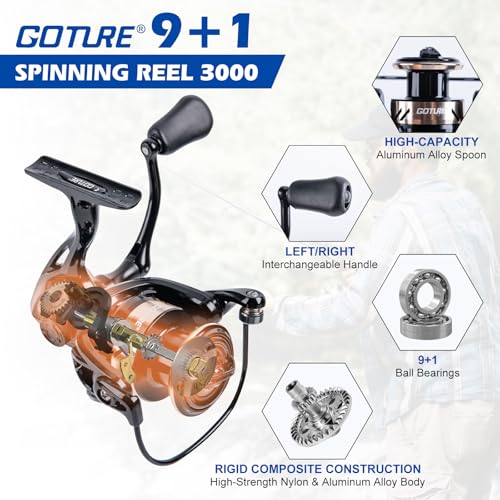 Fishing Rod and Reel Combo (1 Rod & 1 Reel Spinning Fishing Combo - Oxford Soft Case / 2.7M/9FT - A)