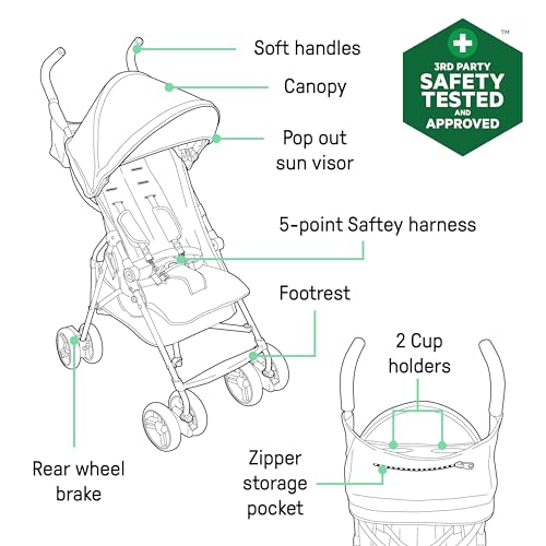 3D Mini Convenience Stroller (Slate Grey)