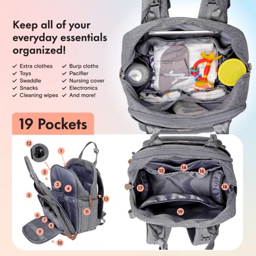 Diaper Bag Backpack with Portable Changing Pad (Grey)