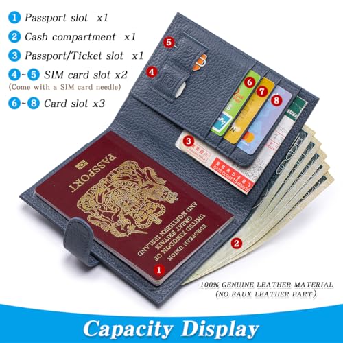 Passport Holder for Travel Women RFID Blocking Genuine Leather Passport Wallet with Card Slots (NacyBlue)