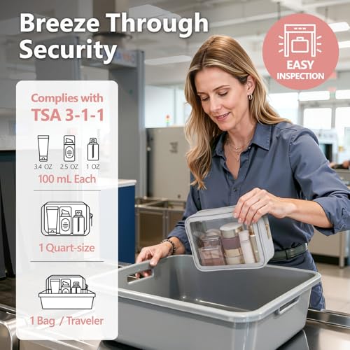 Clear Makeup Bag for Travel (3 Pack Grey / TSA Specialist (3-Pack Medium - Soft))