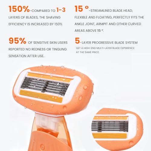 Travel Razor with Lubricating Strip (Orange)