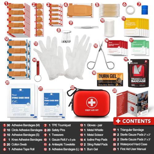 Mini First Aid Kit (Red)