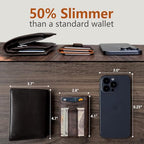 Airtag Wallet for Men (Forest Brown&Orange091)