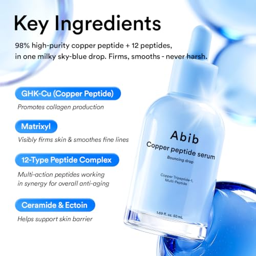 Copper Peptide Serum Bouncing Drop (1.69 Fl Oz (Pack of 1))