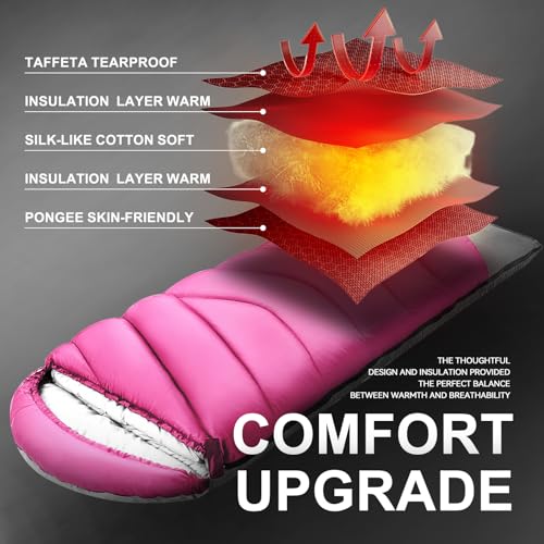 Cold Weather Sleeping Bags for Adults (Pink-5.3lb)