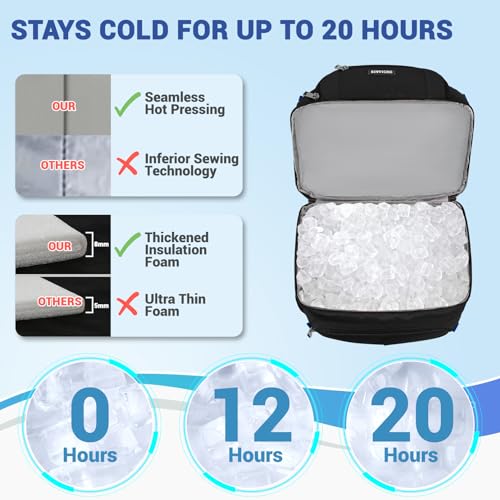 Cooler Backpack (Blue+Black)