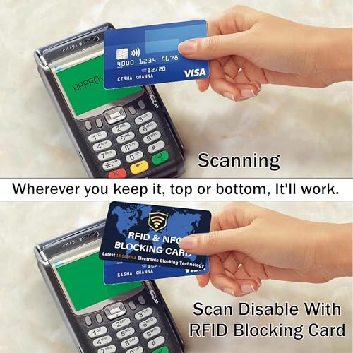 10 Pack RFID Blocking Card for Credit Debit ID Card (Blue WM)