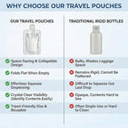 Travel Pouches for Toiletries (10pc Pouch - White)
