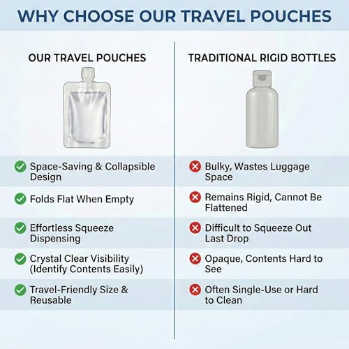 Travel Pouches for Toiletries (10pc Pouch - White)