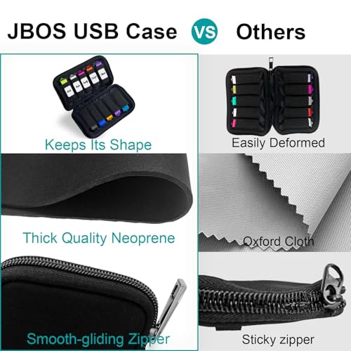 10 Slots Neoprene USB Flash Drive Case with 20 Identification Labels (Black-10Slots)