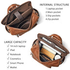 Vegan Leather Laptop Backpack for Women 15.6 inch Work Backpack Fashion Travel Backpack Purse for Business College (Crazy Horse Brown02)