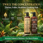Clinically Formulated Biotin Shampoo & Conditioner Set (16 Fl Oz (Pack of 2))
