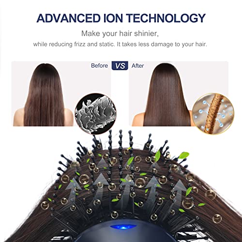 One Step Hair Dryer Brush and Styler Volumizer (Prussian Blue / 2.3" Oval Barrel)