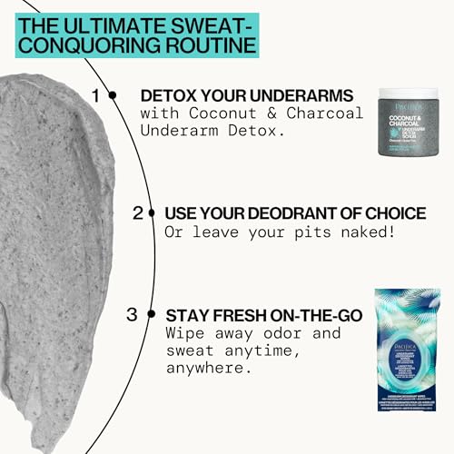 Beauty Coconut Milk & Essential Oils Underarm Deodorant Wipes (120 Count (Pack of 1))