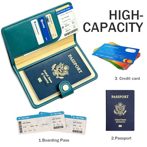Passport Holder RFID Blocking Travel Wallet (Green)