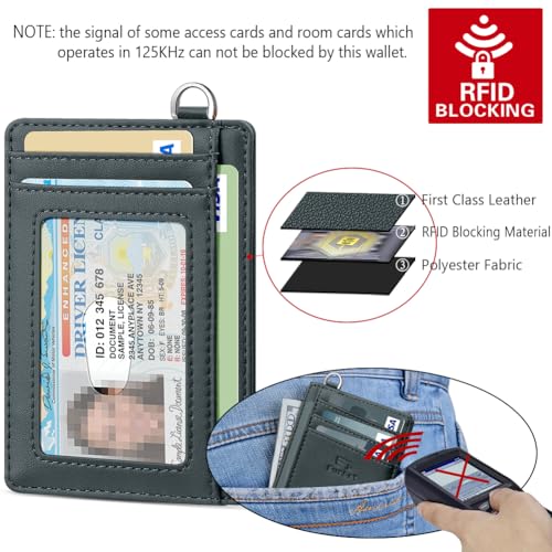 Slim Minimalist Wallet RFID Credit Card Holder for Men (small / Black Blue)