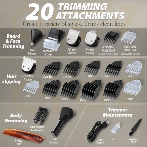 Beard Trimmer (Black)