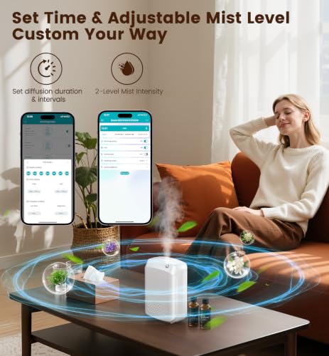 Waterless Essential Oil Diffuser with 2 x 100ML Oils (White)