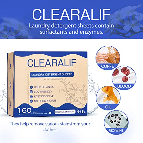 Laundry Detergent Sheets Up to 320 Loads (80 Count (Pack of 2))