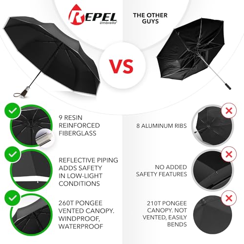 Windproof Travel Umbrella (16. Onyx Black / Standard)