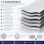 King Size Weighted Blanket for Adults 20lbs (05-light Grey / 88" x 104" | 20lbs)