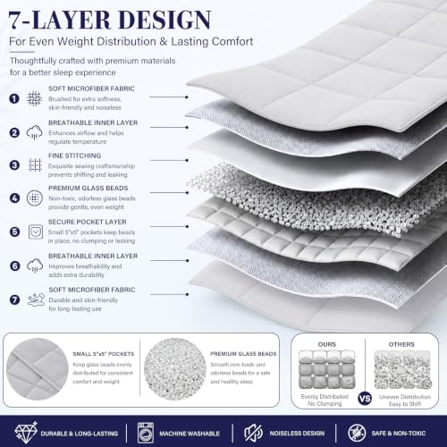 King Size Weighted Blanket for Adults 20lbs (05-light Grey / 80" x 87" | 20lbs)