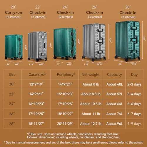 22 Inch Medium Checked Zipperless Luggage Hardshell Suitcases Green (Green / 22 Inch Checked Luggage)