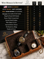 Watch Travel Case for Men Leather Watch Roll for Travel Organizer and Display Watch Case 3 Slots Full Grain Leather Tawny Brown