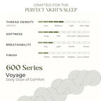 100% Egyptian Cotton Queen Size Sheets Set (Queen / 01 - White)
