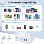 USB C Charger Block Charging Station (A-White / 108W)