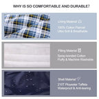 Sleeping Bags for Adults XXL Cold Weather (Navy Blue / 20F Right Zip)