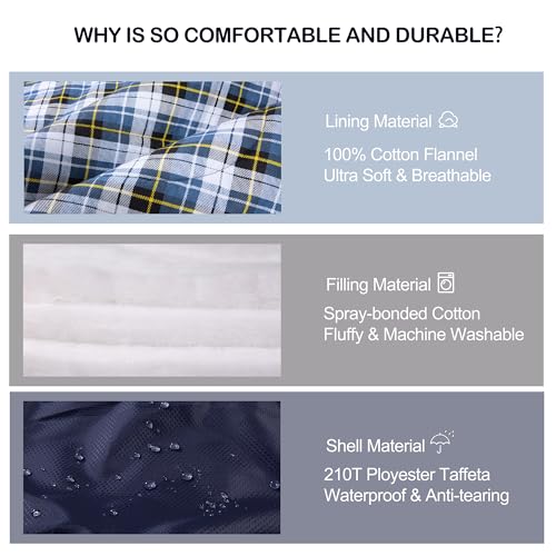 Sleeping Bags for Adults XXL Cold Weather (Navy Blue / 20F Right Zip)