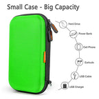 Power Bank Storage Case (Light Green)