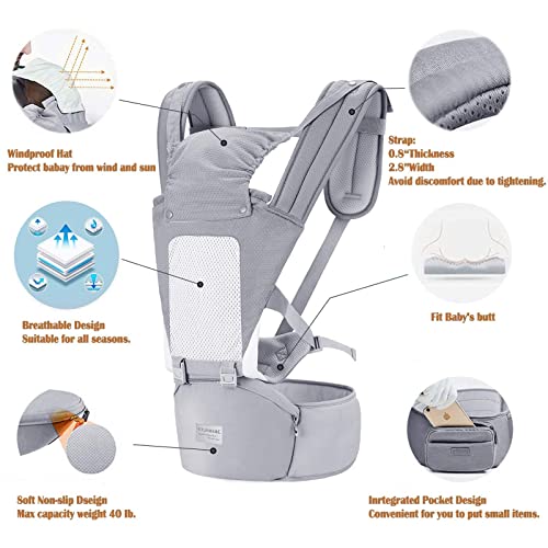 Baby Carrier Newborn to Toddler Baby Carriers with Seat Infant Baby Holder Backpack Baby Carriers Front and Back for Carrying and Hiking (Grey 1)