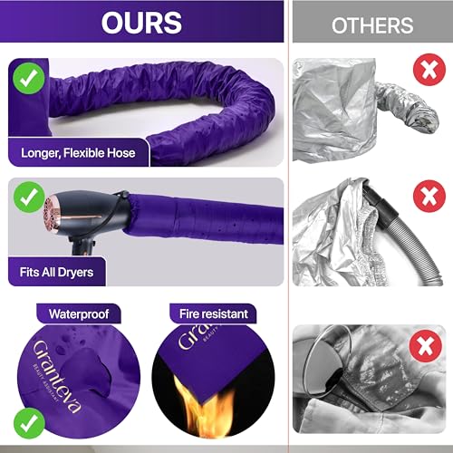 Bonnet Hair Dryer Attachment w (Purple)