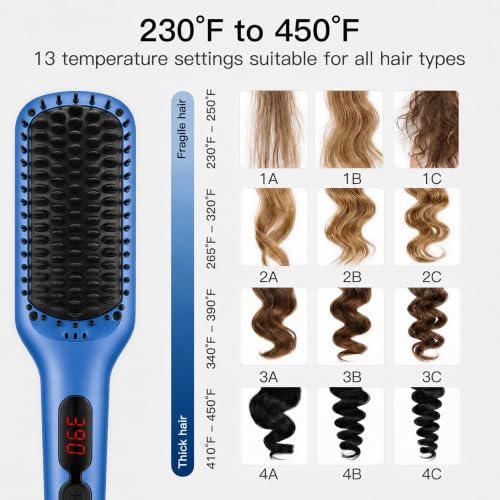 Ceramic Ionic Hair Straightener Brush (Gentian Blue)