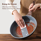 Swiss Granite Coating Nonstick Frying Pans (Gray / 10+12 Inch)