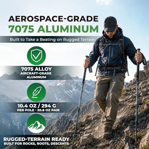 Trek Z Hiking Trekking Poles (Cork Green / 115–135 cm (for Height: 5’5” to 6’5”))