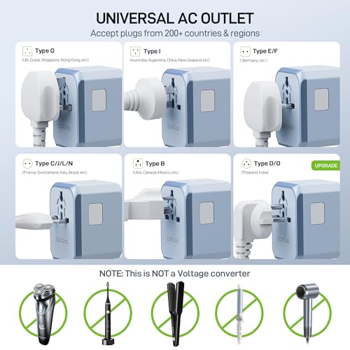 45W Universal Travel Adapter PD&QC (45W-5USB(3 USB-C) Blue)