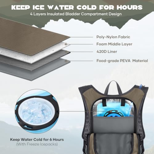 Lightweight Hydration Hiking Backpack with 2L Water Bladder (4.Khaki / 2L Bladder)