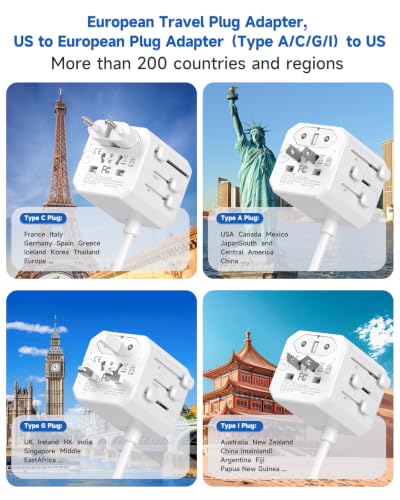 European Travel Plug Adapter (Type A/C/G/I-Multi Country)