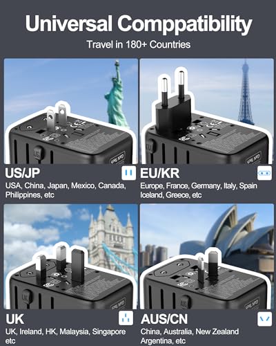 Universal Travel Adapter 100W GaN Fast Charger in One for Europe UK US (GaN 100W-Black+White)