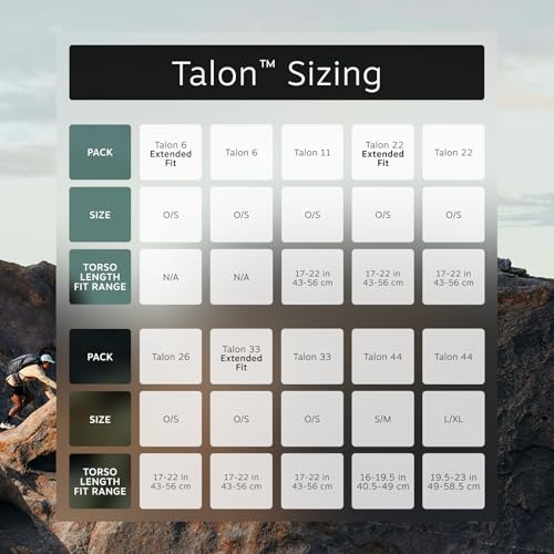 Talon 11L Men's Lightweight Hiking Backpack (11L - Standard Fit / Frosty Mint Green/Night Shift)