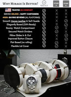 Watch Travel Case for Men Watch Roll for Travel Organizer and Display Watch Case (6-Slots / Black/White)